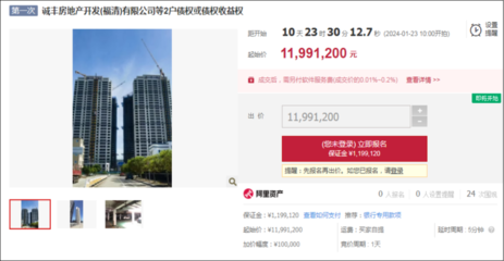 福州行業(yè)巨頭跨界地產(chǎn)失敗，資產(chǎn)法拍警示跨界風(fēng)險(xiǎn)